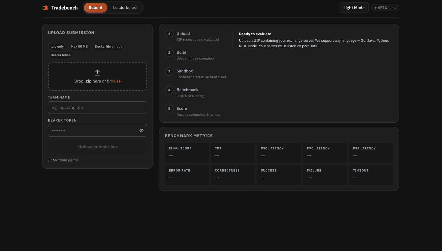Dashboard