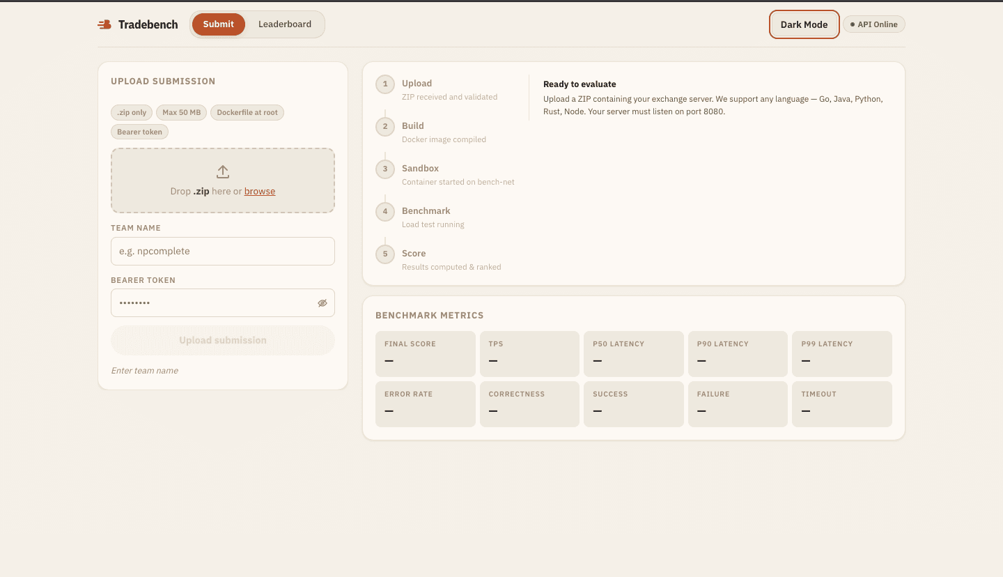 Dashboard